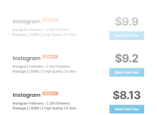 Cheapest SMM Rates