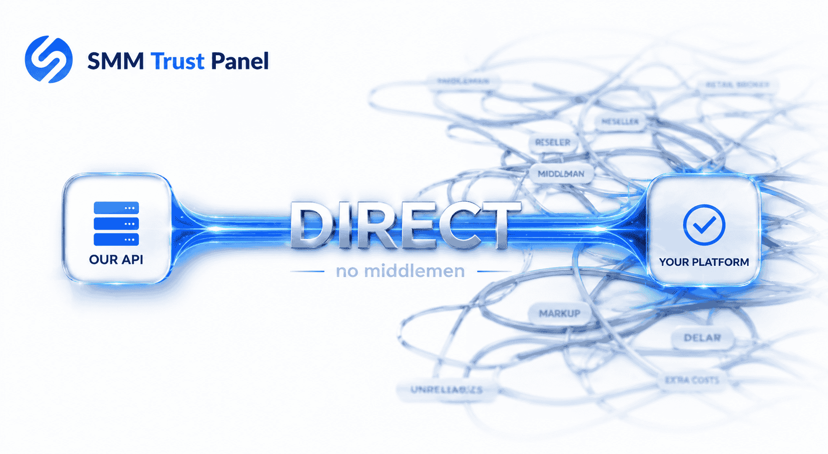Direct API connection concept showing a single high-speed data pathway between enterprise infrastructure and client platforms, contrasted against a blurred network of intermediaries, featuring glowing blue data streams, modern technology elements, and SMM Trust Panel branding on a clean white background.